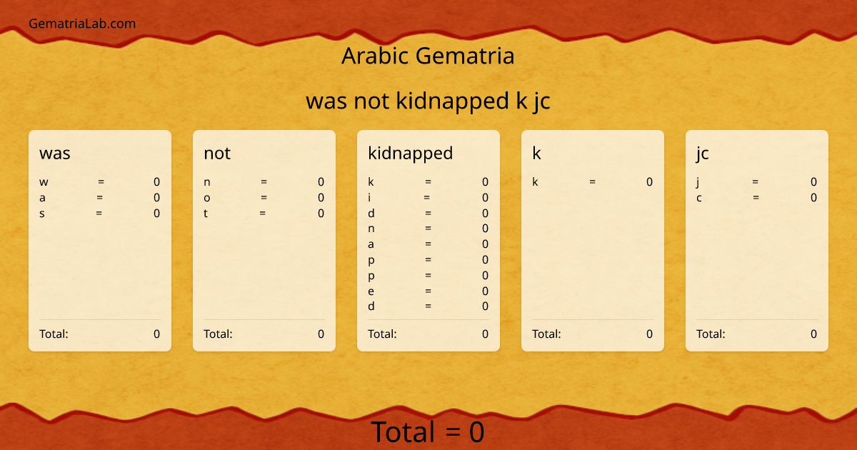 was not kidnapped k jc in arabic Gematria